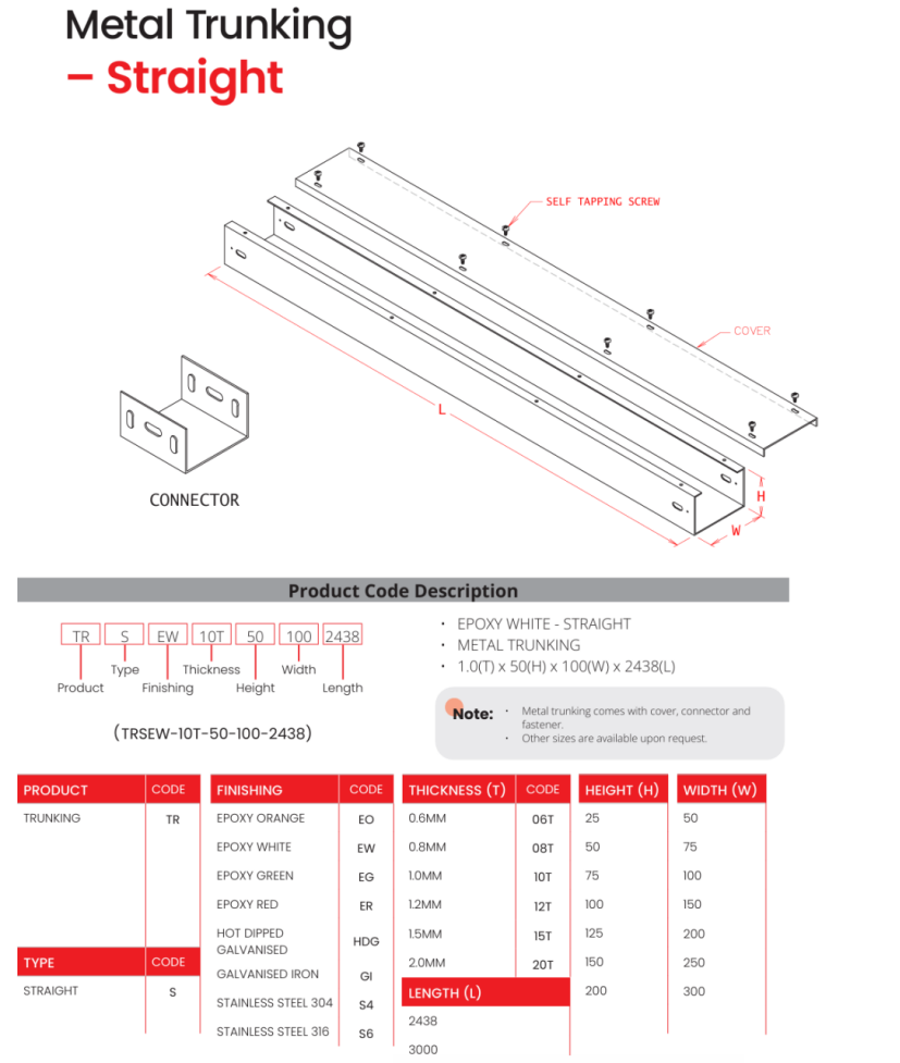 プロファイル図面