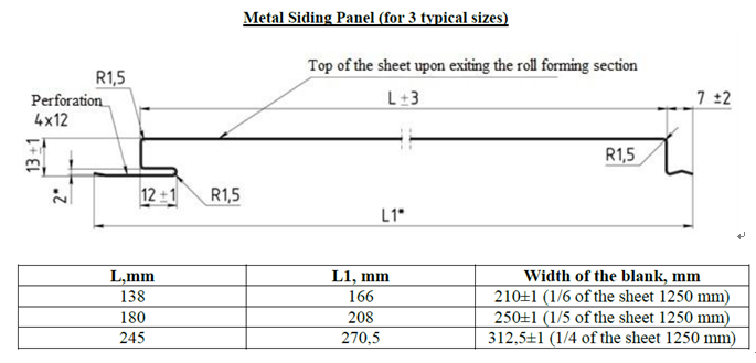 プロフィール図 1
