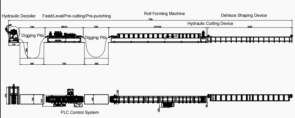 ワーキングフロー