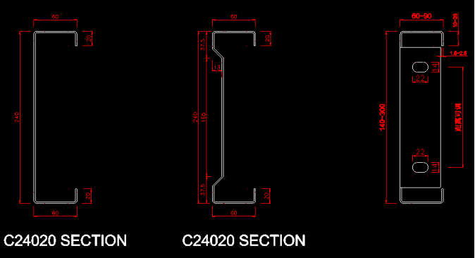 プロフィール図