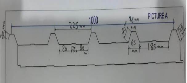 機械を形作る自動圧着ロール（水平方向と垂直方向の2方向）