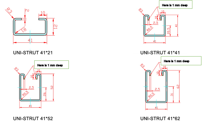 プロファイル図2